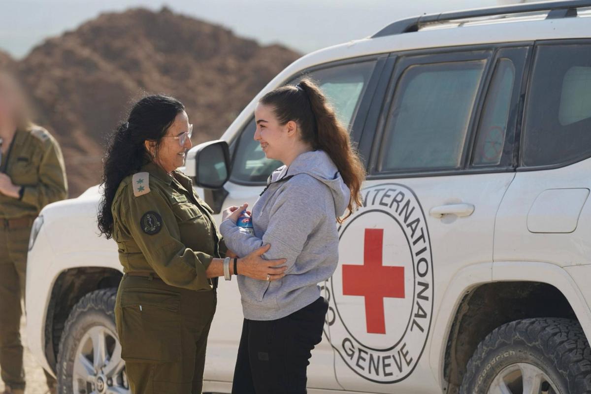 Les ONG humanitaires et le conflit en Palestine