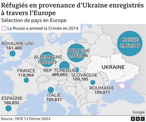 L&rsquo;économie française s&rsquo;effondre : Macron condamné pour sa négligence et l’Ukraine en proie à des erreurs militaires